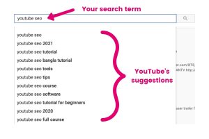 Seo Best Practices for Youtube